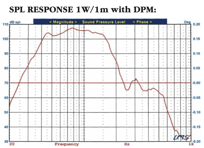 SPL_MD218BP_Master_audio SPL_MD218BP_Master_audio
